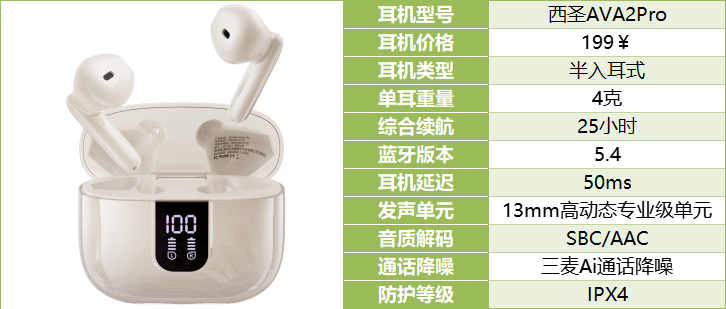 大揭秘自用款蓝牙耳机合集+终极评测龙8游戏进入资深玩家五六年选购经验(图5)