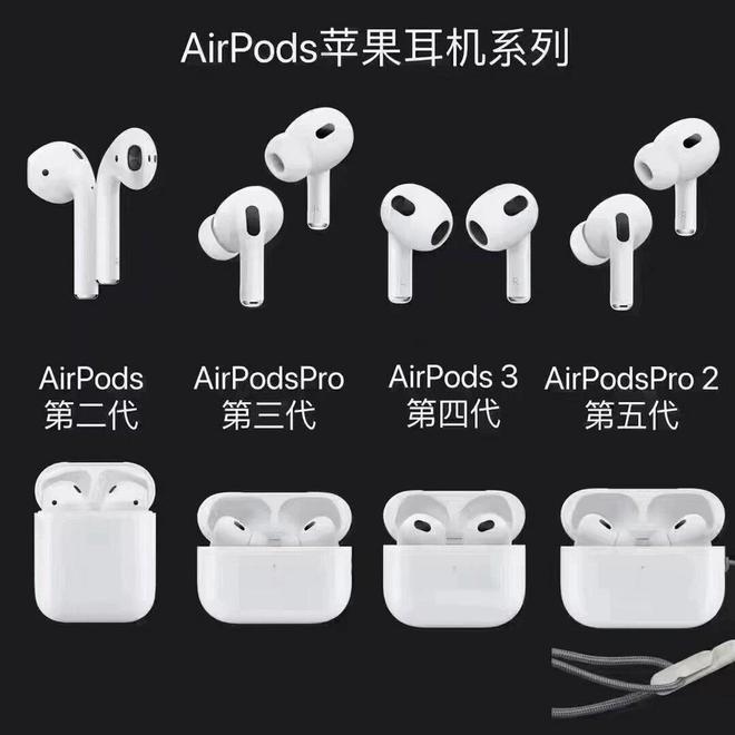 几个品牌的好用不踩雷！蓝牙耳机推荐闭眼买这(图5)